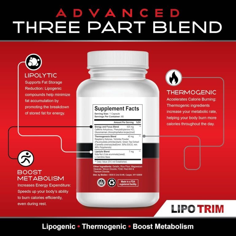 LipoSlend