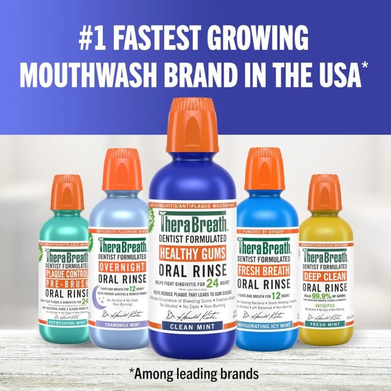 TheraBreath Healthy Gums Mouthwash Clean Mint